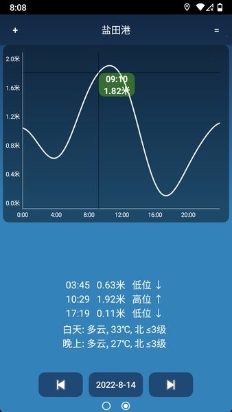 潮汐预报手机版