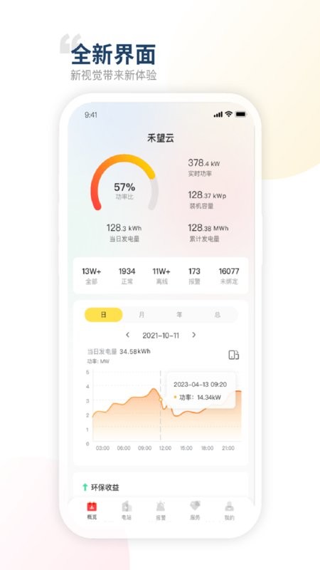 禾望云app