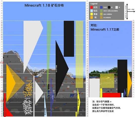 我的世界118国际服正版下载