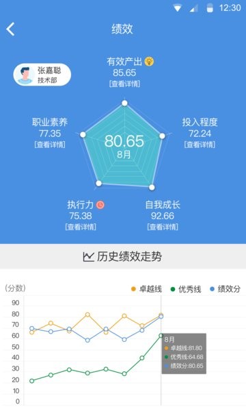 大管加app24