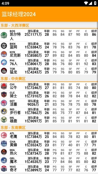 bm篮球经理2024中文版十万大山(basket manager 2024)24