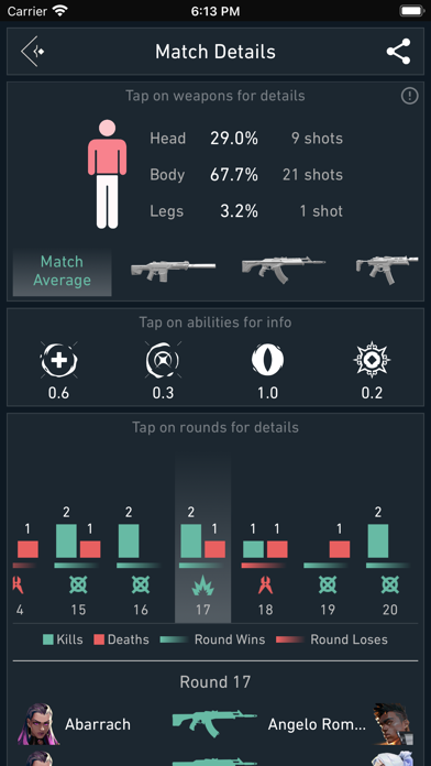 spike stats for valorant24