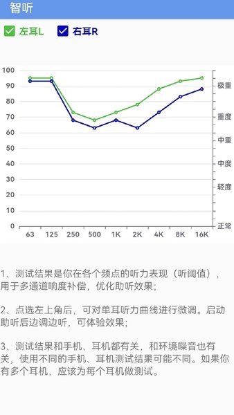 智听助听软件0