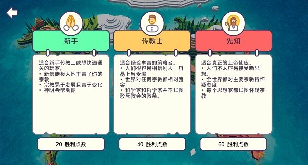 上帝模拟器沙盒策略中文版0