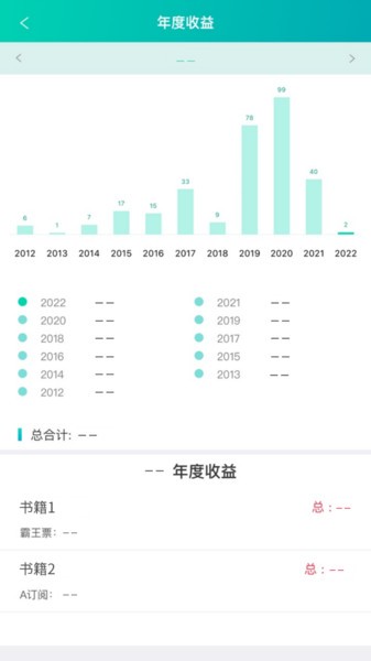 晋江文学城写作助手24