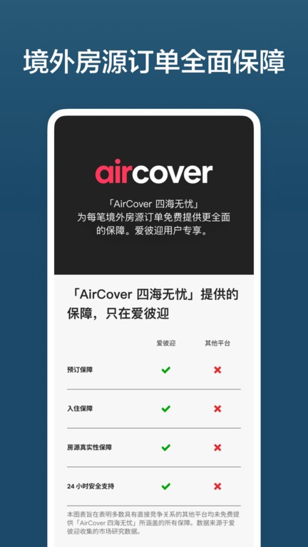 Airbnb爱彼迎官方app0