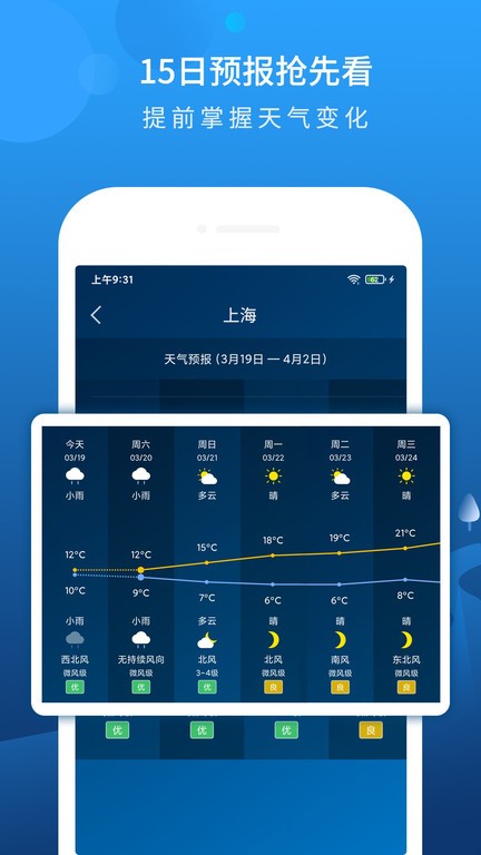 本地天气预报15天查询app0