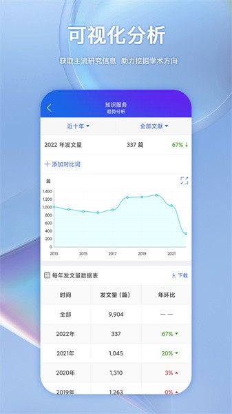 手机知网app24