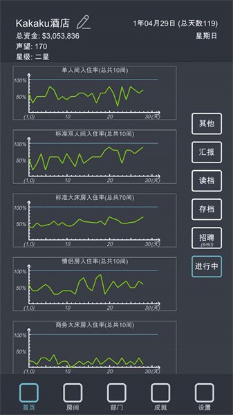 模拟酒店手机版0