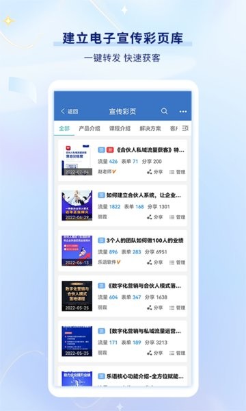 乐语营销合伙人管理系统24