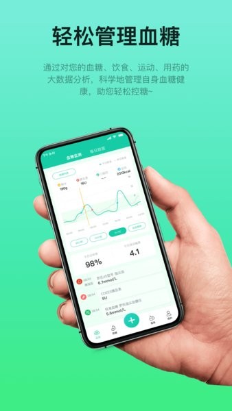 糖动血糖app24