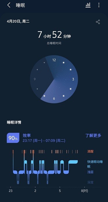 三星健康最新版(samsung health)24