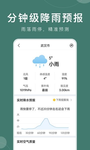 准时天气app(几点几分下雨)0