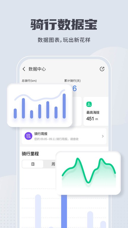 维迈通多多app24