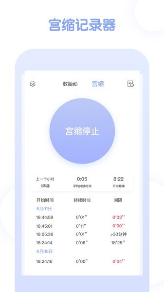 宫缩记录器app24