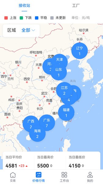 好气网天然气24