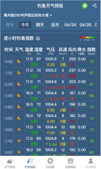 钓鱼天气预报专业版24