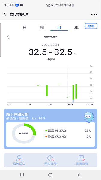 路卡健康app