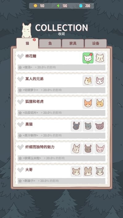 猫咪物语官方正版24