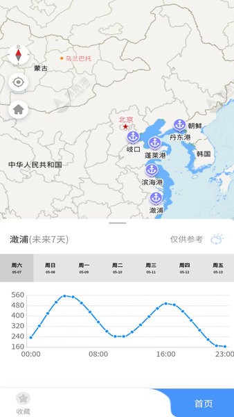 海上通全国渔场风力天气预报0