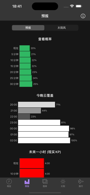 我的极光预报安卓0