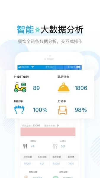 餐行健智慧管家app24