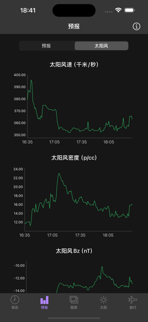 我的极光预报安卓0