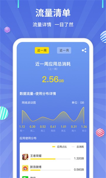 流量监控app24