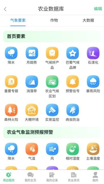 农业天气通24