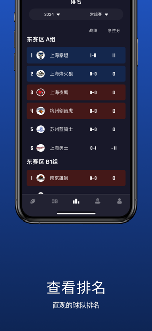 华美橄榄球联盟app0