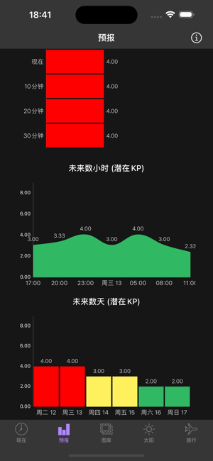 我的极光预报安卓0