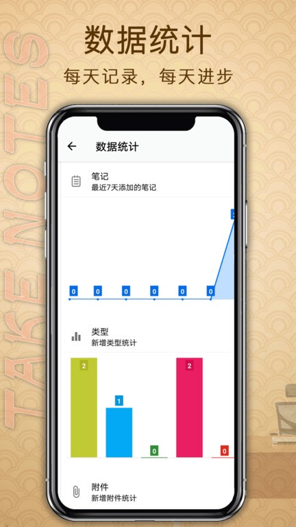 备忘录提醒app0