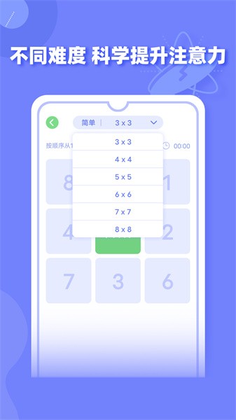 舒尔特方格训练app0