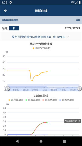 Eastsoft智能微电网系统0