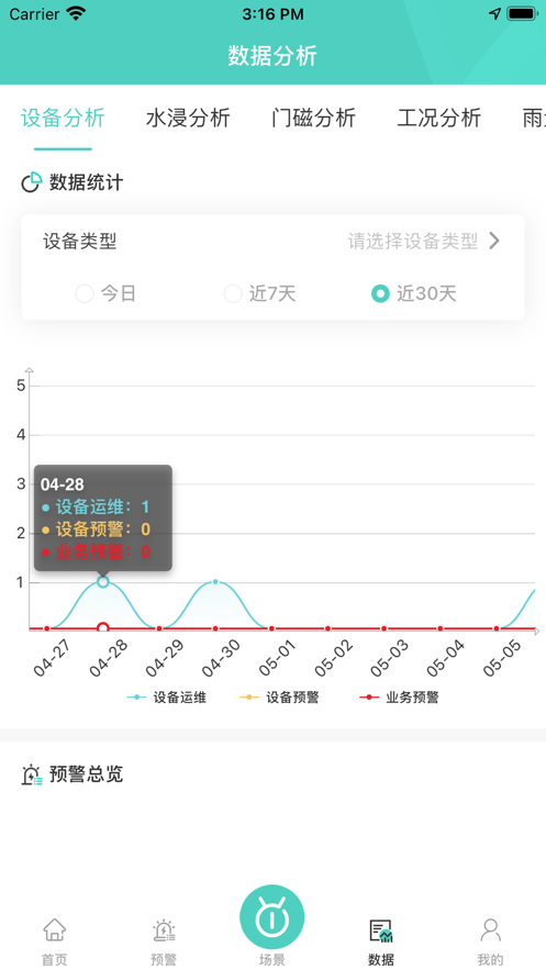 旗云智联系统官方app24