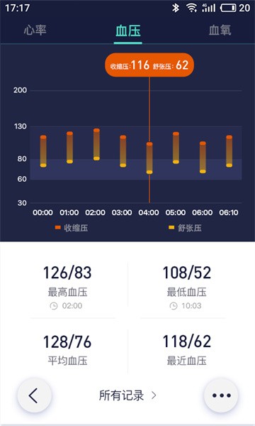 deepfit软件24