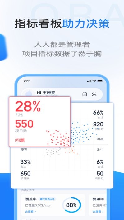 一应欧拉系统24