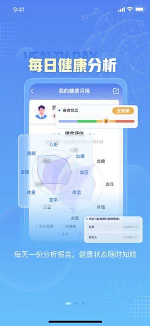 小笨健康手表24