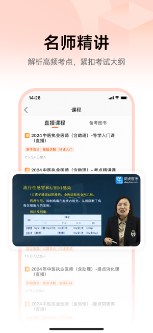 医考网校app24