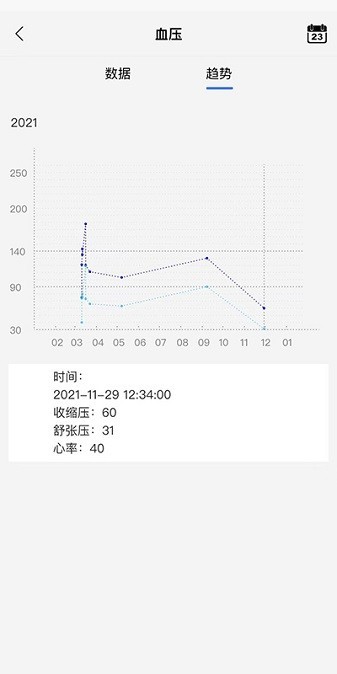 金亿帝血压手表0